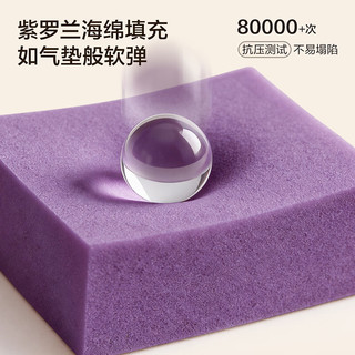  QuanU/全友 奶油风 皮艺软包床+床头柜+床垫 1.5米x2米