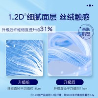 88VIP：安尔乐 卫生巾蓝芯瞬吸系列纤巧棉柔日夜用组合姨妈巾