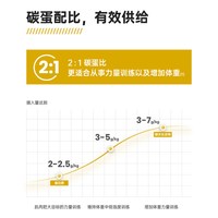  MUSCLETECH/肌肉科技 增肌 乳清蛋白粉 【北美《分离+水解》浓缩】