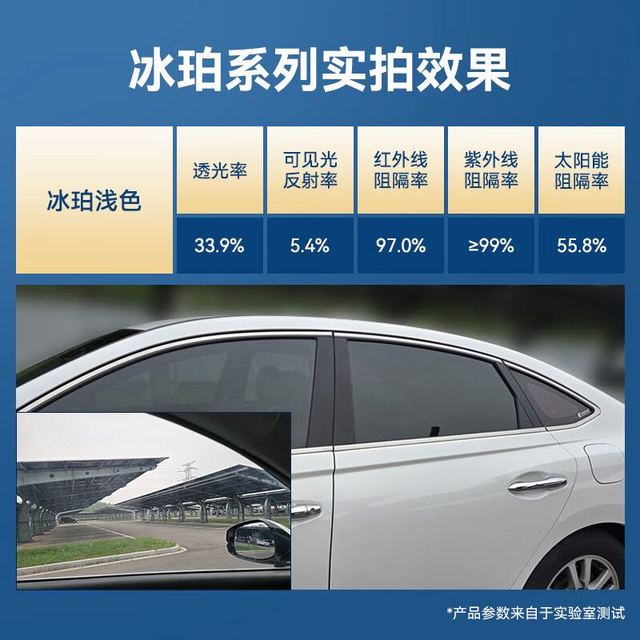 京东京造 全车太阳隔热保护玻璃窗贴膜 轿车款-浅色 包安装/除旧