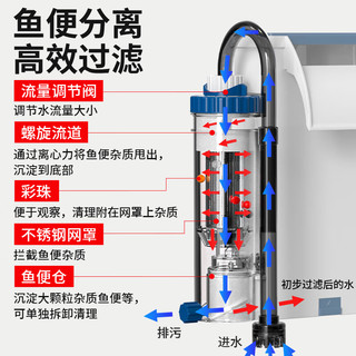  SUNSUN/森森 净水循环过滤一体机 壁挂瀑布式鱼缸过滤器+滤材 【外置鱼便分离+滤材】5W