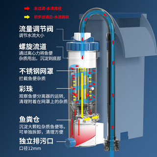  SUNSUN/森森 净水循环过滤一体机 壁挂瀑布式鱼缸过滤器+滤材 【外置鱼便分离+滤材】5W