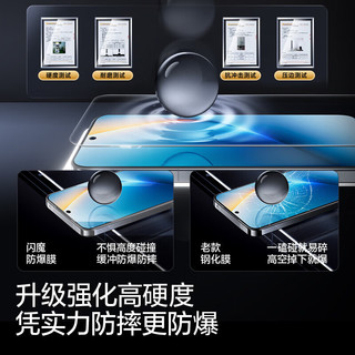  SMARTDEVIL/闪魔 秒解锁 钢化膜