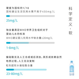  ELECTROX/粒刻 低钠淡矿 婴幼儿饮用水 【超软水】338mL*24瓶