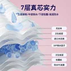 京喜自营-专用品牌 秒吸高分子七层尿垫狗狗尿垫宠物尿垫吸水除臭加厚 送货上门 M码50片1包