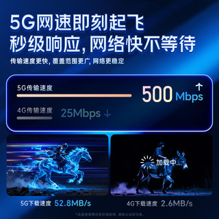  CHINA TELECOM/中国电信 全国通用无限超大王 流量卡