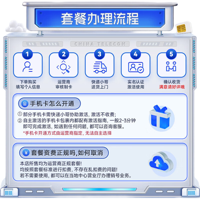 中国电信 全国通用无限超大王 流量卡