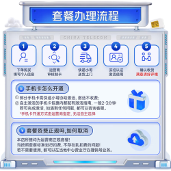 中国电信 全国通用无限超大王 流量卡