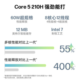  HP/惠普 高端 一体机台式电脑