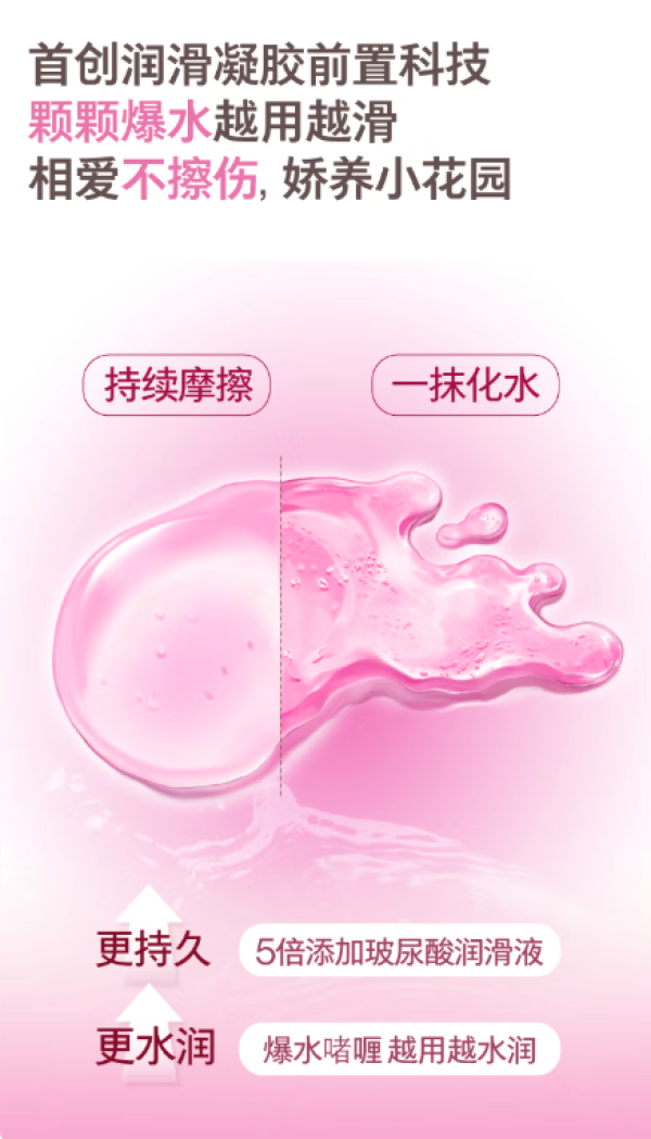 BEU 嘀嘀套 小号超薄安全套 10只 含1600mg玻尿酸