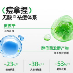 无由 无酸祛痘 青少年祛痘水乳套装