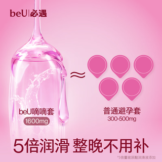  BEU 超薄 避孕套