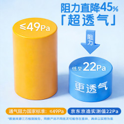 京东京造 独立包装 医用外科口罩