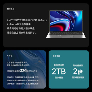  LGEIONY 独显RTX3050 游戏本+32GB运行内存+1TB极速固态硬盘