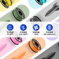  JAYO 高速哑光 3D打印耗材