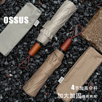 知伞 防晒防紫外线 女士晴雨伞