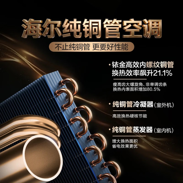 海尔 KFR-35GW/E1-1PIus 新一级能效变频 1.5匹 壁挂式空调