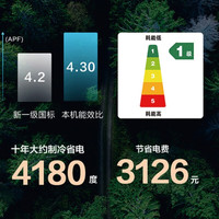 三菱重工 KFRd-72L/Bp-LZA(B1) 新1级能效变频冷暖 3匹 立柜式空调