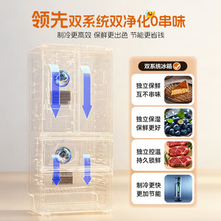 Leader 统帅 悦己懒人系列 BCD-500WGLTDG4L9U1 风冷十字门冰箱 500L