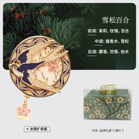 大英博物馆 杏林春燕 3000654 圆形车载香薰礼盒