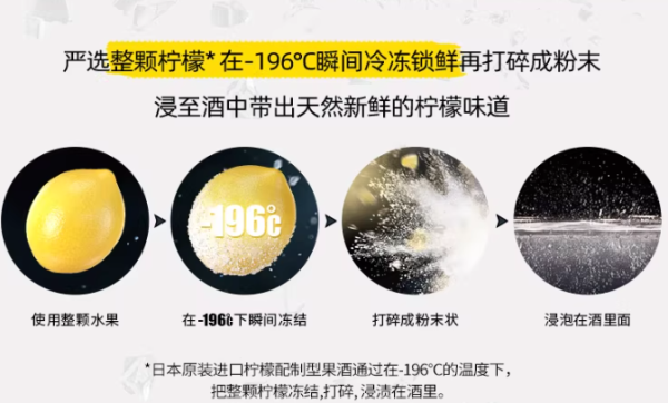 这瓶-196℃锁住的果酒,把整颗水果都装进去了