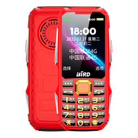  BiRD/波导 三防 老年人手机
