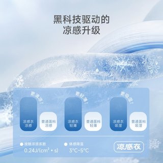  BALIPIG/巴厘小猪 薄款空调服 儿童长袖连帽开衫