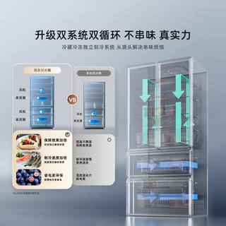 海信 大薄荷系列 508L超薄零嵌双系统法式多门冰箱