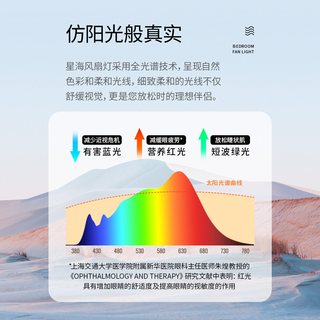  NVC/雷士 简约 风扇灯