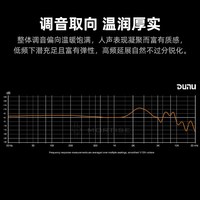 达音科 高保真 头戴式耳机
