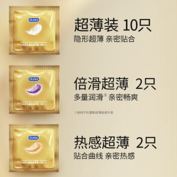 杜蕾斯 超薄尊享三合一安全套 14只