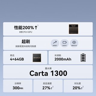 掌阅 Neo3 Ultra 6英寸墨水屏 远青 64GB 电子书阅读器