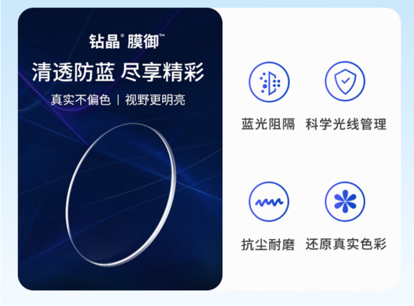 每天盯屏10小时？依视路给你的眼睛加个清晰外挂