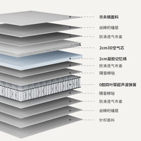  KUKA/顾家家居 0胶水可拆洗记忆棉软硬可调环保抑菌 床垫
