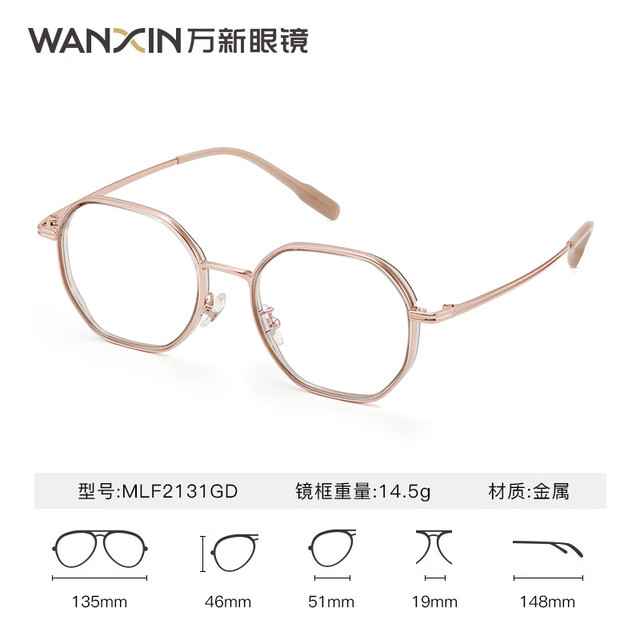 万新 近视镜 +1.60折射率 防蓝光超薄镜片+赠任选镜框