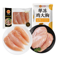  CP/正大食品 生鲜冷冻 鸡胸肉  鸡小胸2斤*2、鸡大胸3斤 鸡小胸2斤*2+鸡大胸3斤 3.5kg