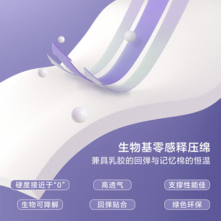  QuanU/全友 独袋弹簧 床垫 120*200cm