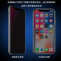  猎弗蒙 防窥 手机膜 除尘仓