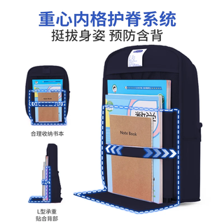  DR.KONG/江博士 护脊减负 中双肩包 礼盒