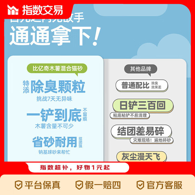 比亿奇 木薯猫砂混合猫砂除臭猫砂矿砂混合猫沙宠物猫砂 木薯猫砂混合砂2kg