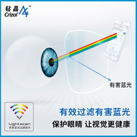 essilor/依视路 防蓝光 依视路镜片