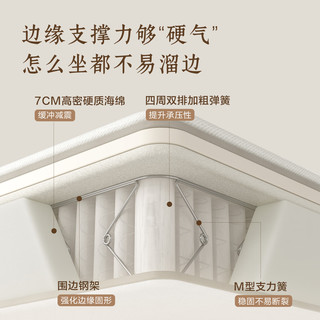  Sleemon/喜临门 独袋弹簧记忆海绵 床垫+空气层功能床笠 180*200cm