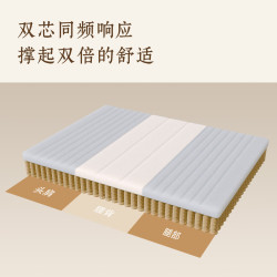 喜临门 独袋弹簧 床垫