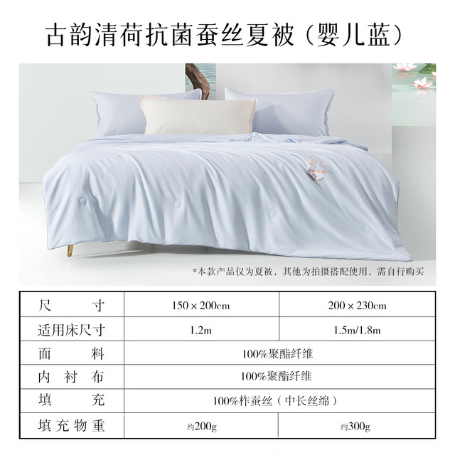 今日必买：水星家纺 可水洗 蚕丝被+礼盒 古韵清荷(婴儿蓝) 200X230cm