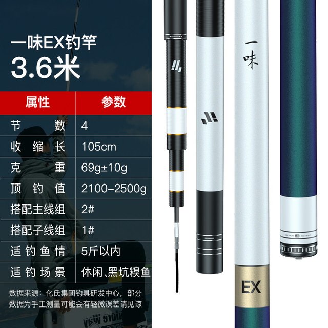 移动端：化氏 一味 EX 超轻 超硬 高碳 鱼竿