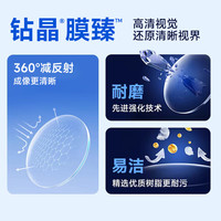 essilor/依视路 高透光耐磨 近视眼镜片+镜框