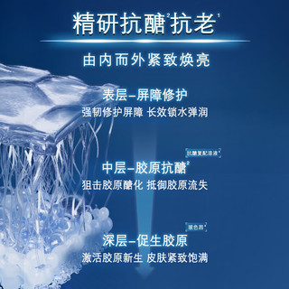  SKINCEUTICALS/修丽可 抗糖抗老紧致 精华水