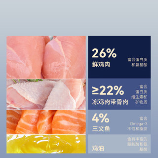 妙冠 冻干双拼 猫粮