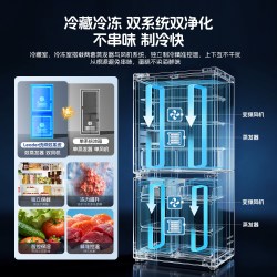 海尔 出品统帅懒人500制冰立得双系统超薄十字法式电冰箱