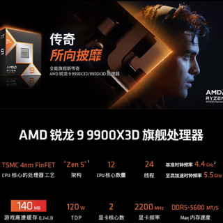  AMD CPU处理器